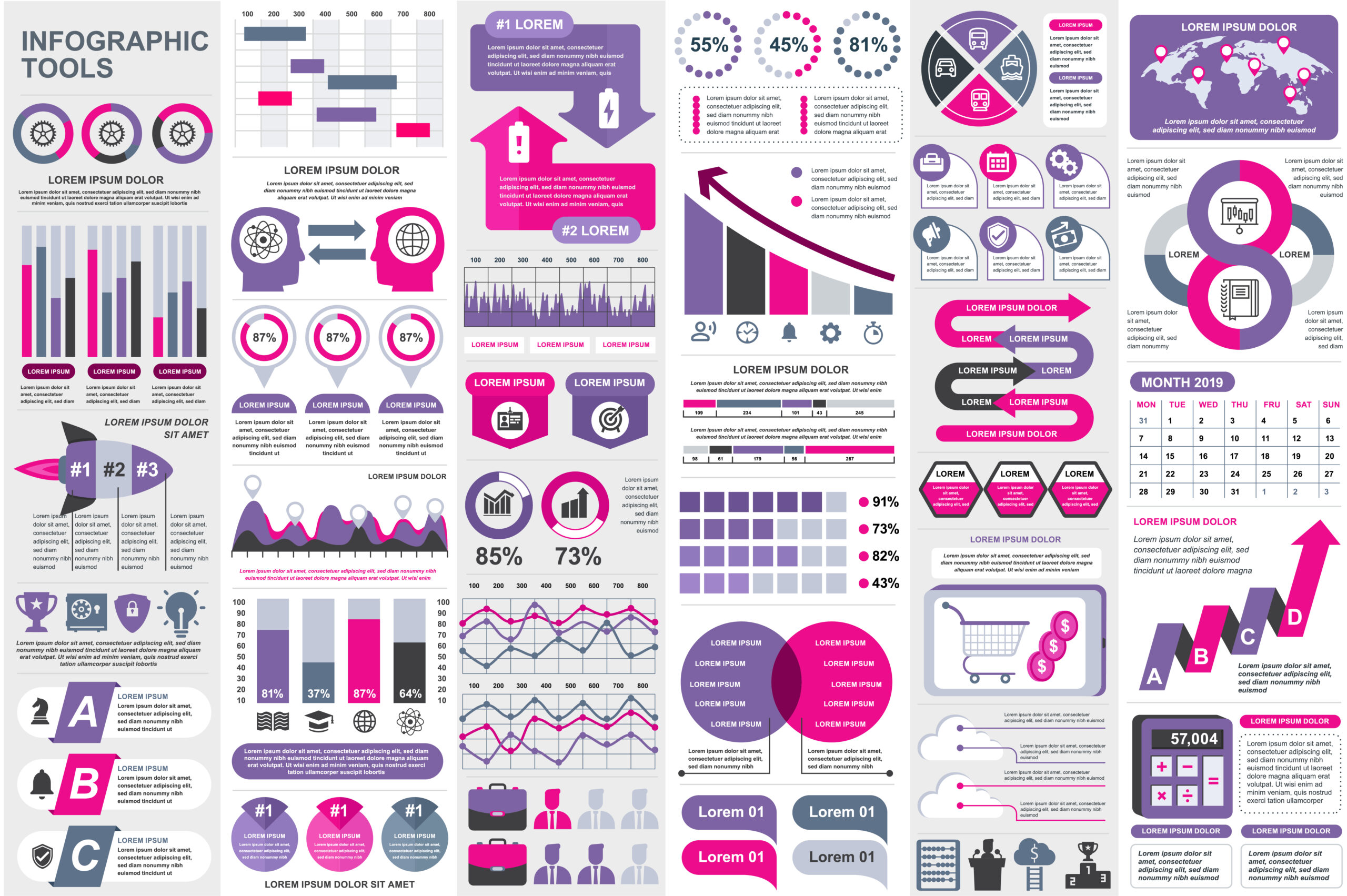 infographic vs. data visualization - LAC Group | Research + Intelligence
