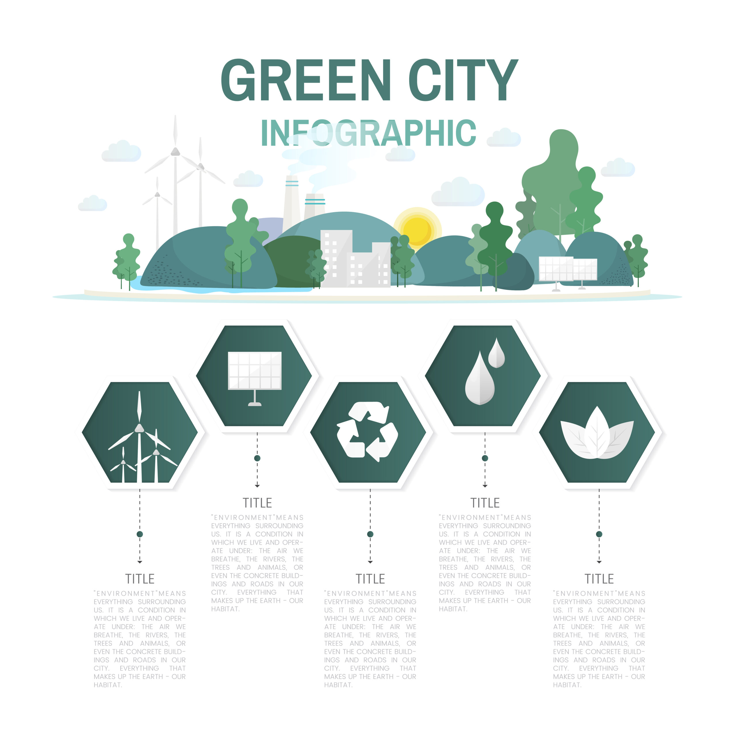Environmental sustainability infographic