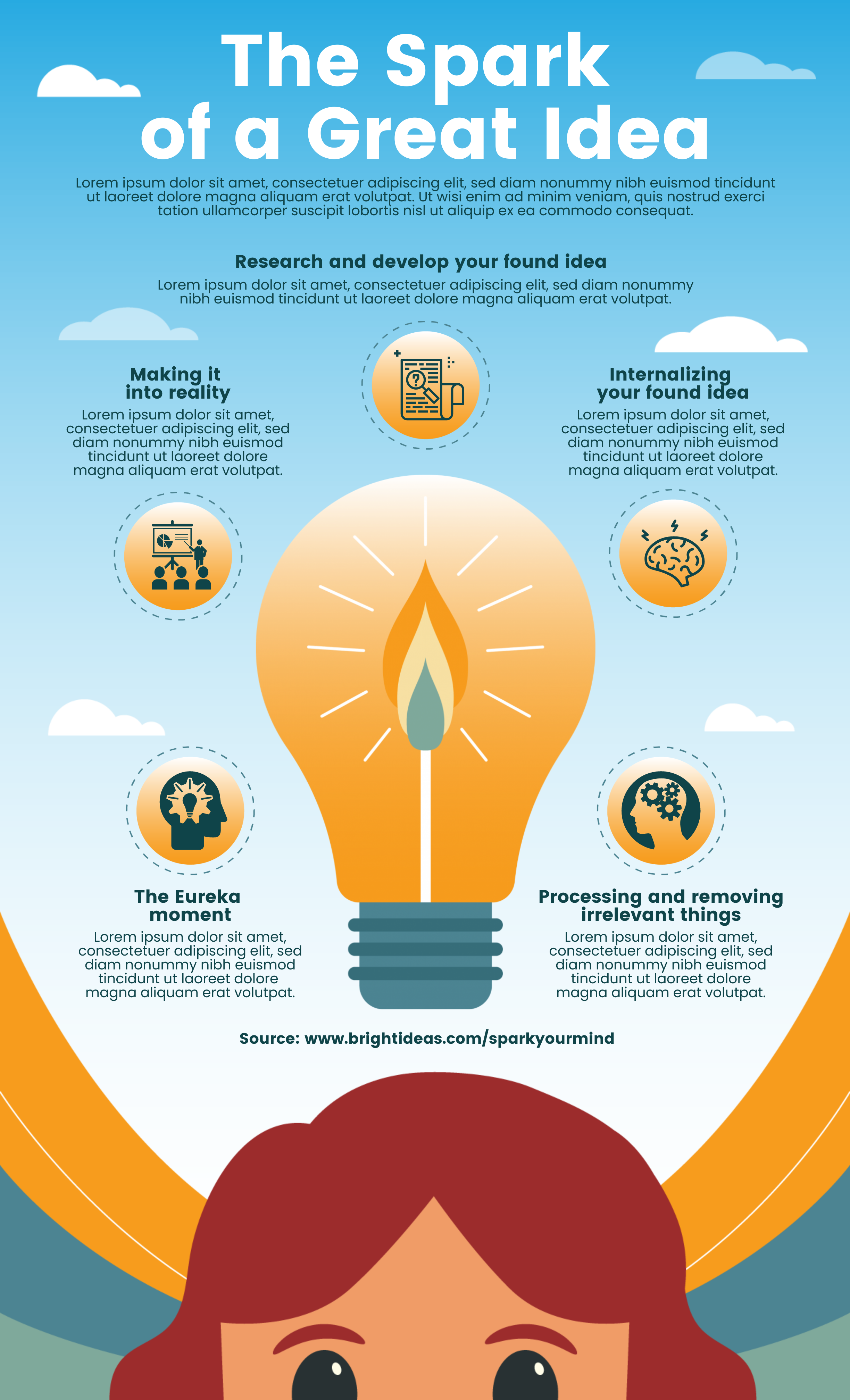 40 Infographic Ideas to Jumpstart your Creativity | Visual Learning Center by Visme
