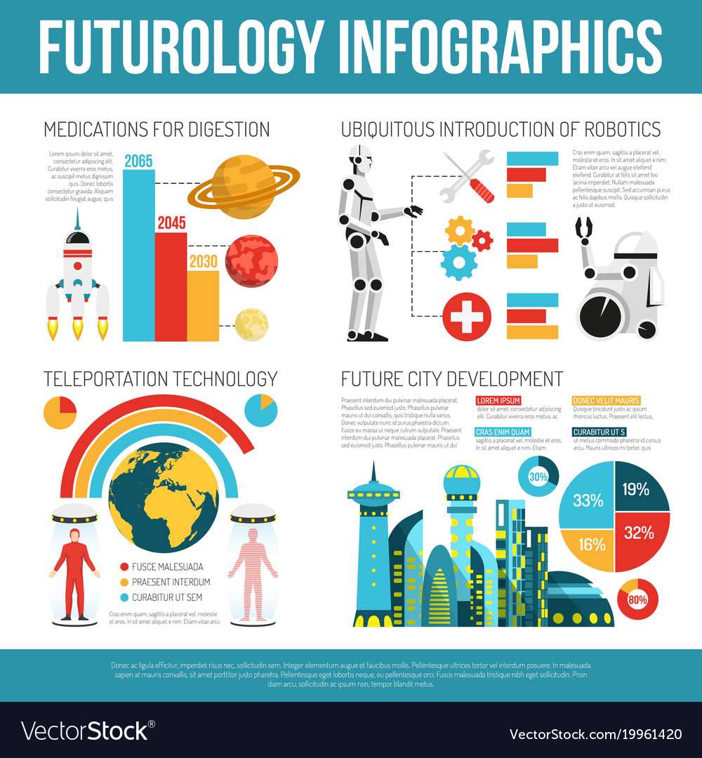 Infographics Poster 2014 on Behance