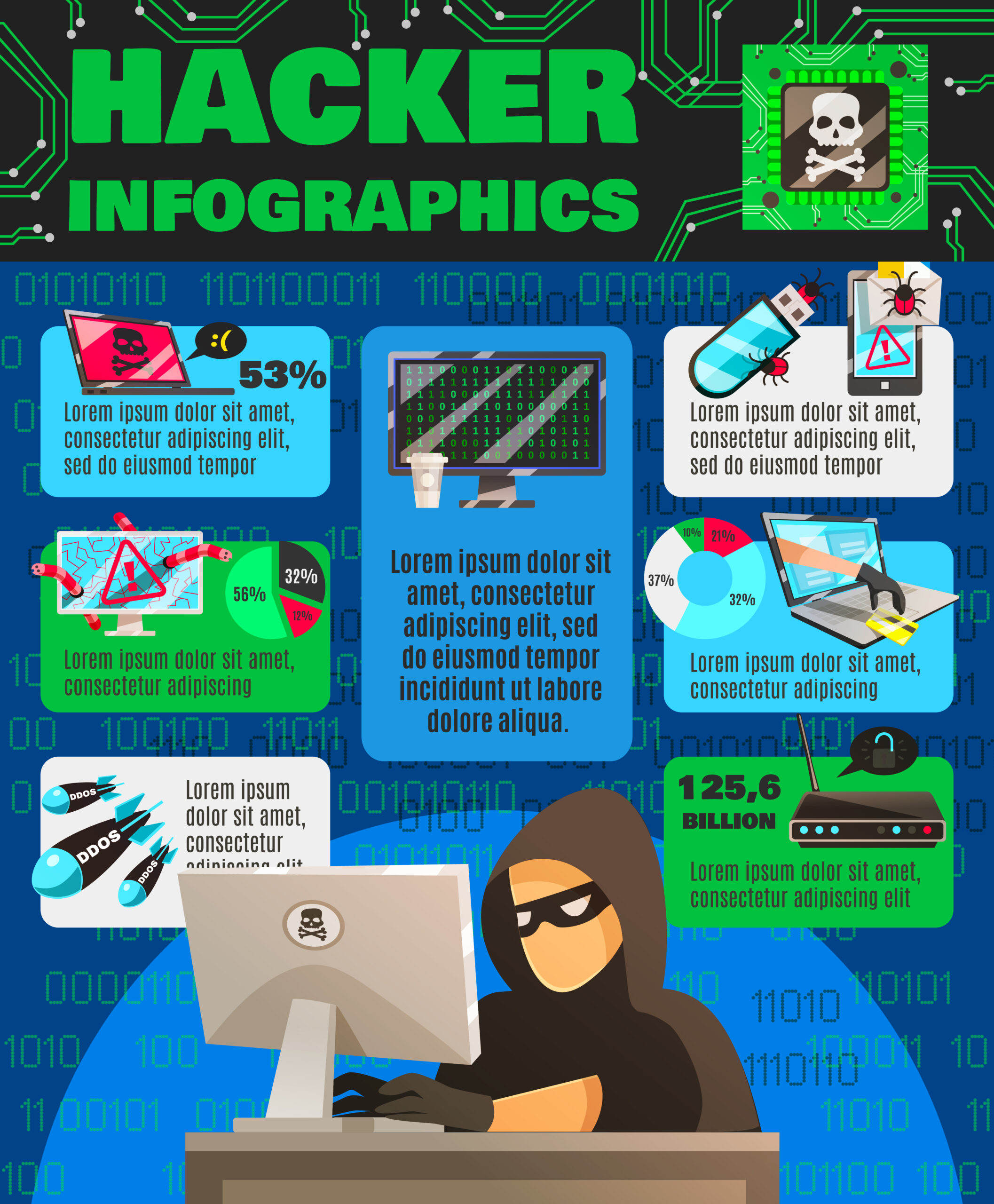 Infographic Poster - ACBL - Resource Center