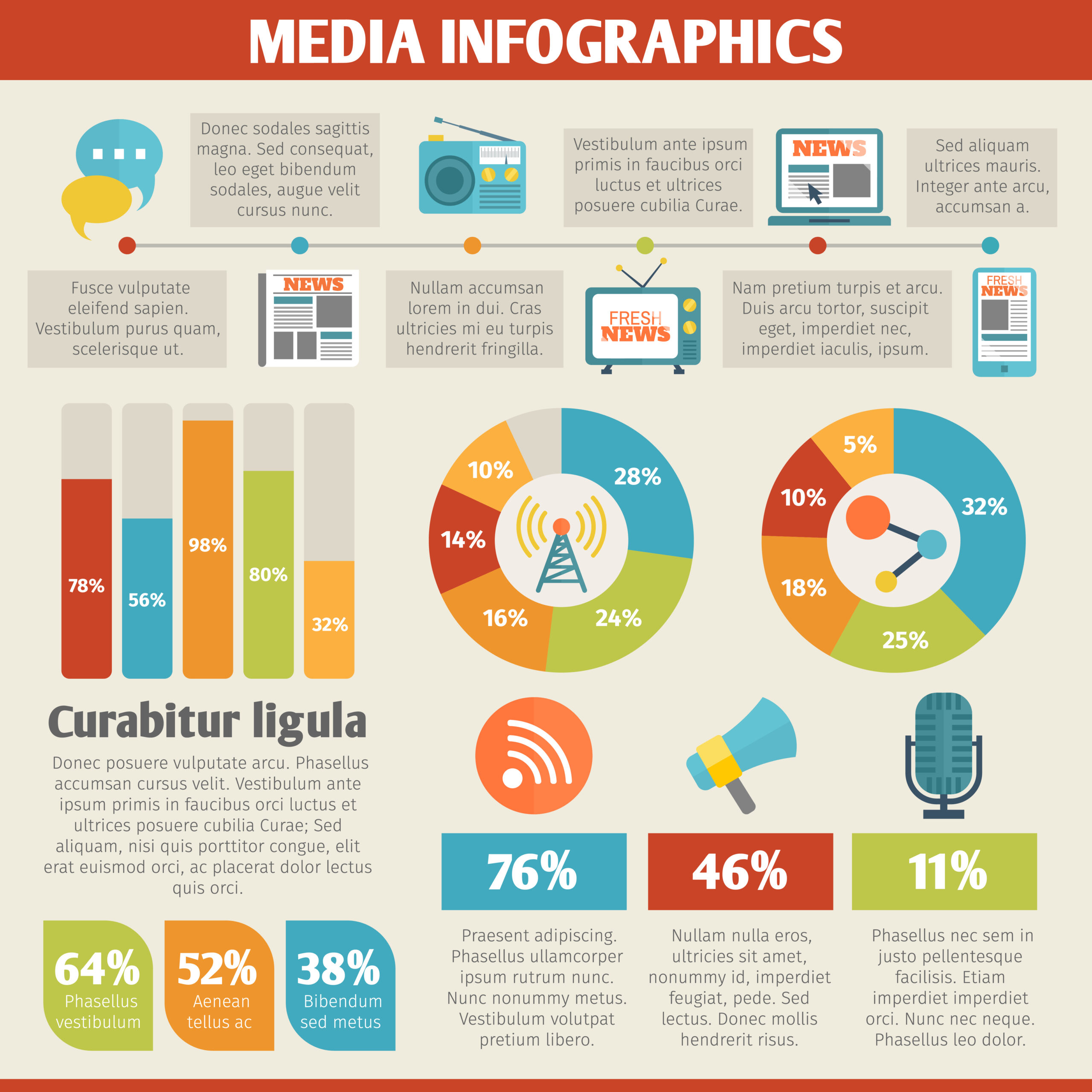 b"Infographics: Why Theyre Better than Plain Text - Project Assistant"