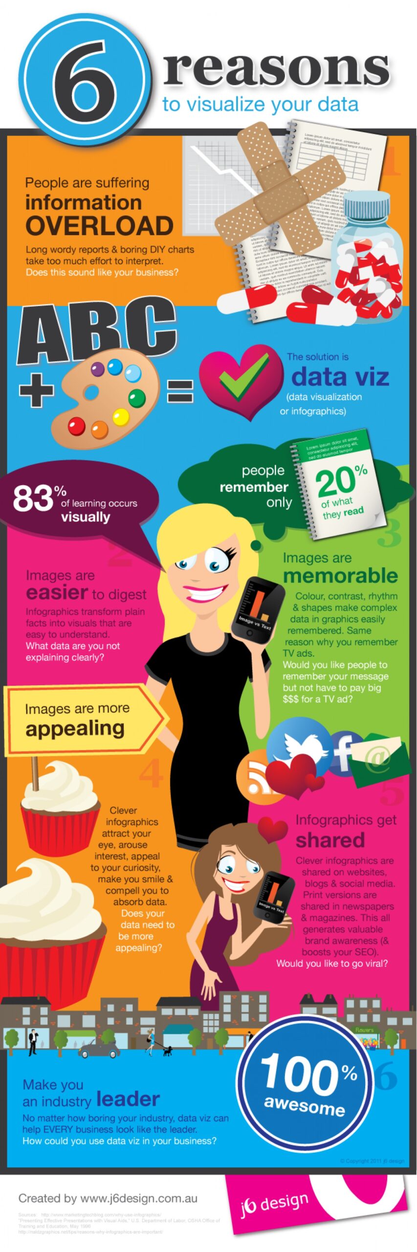 Fun Facts About Health #infographic - Visualistan