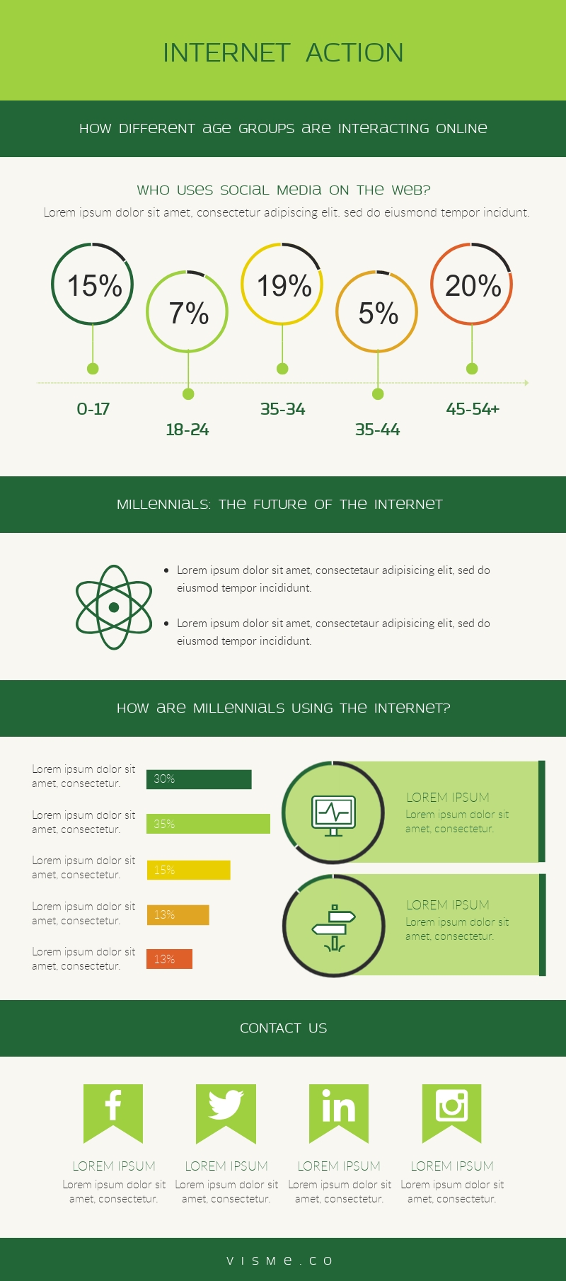 Internet of things applications infographics chart 467179 - Download Free Vectors, Clipart ...