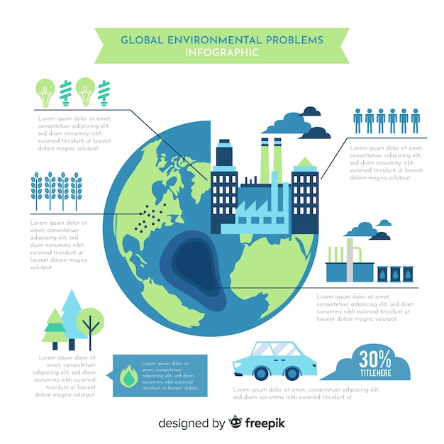 Free Vector | Global environmental problems infographic template