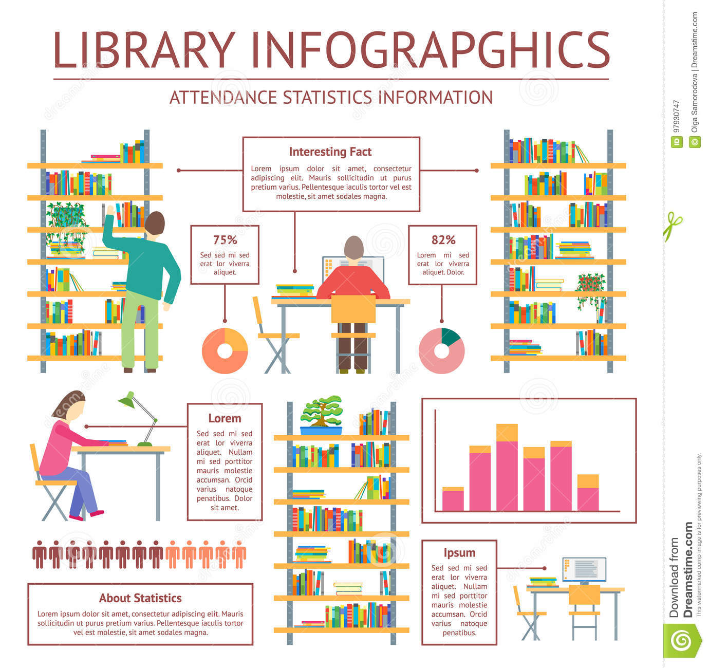 5 great examples how individual libraries promote themselves with infographics