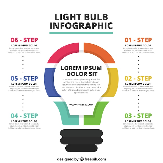 Cool LED Infographic | Pegasus Lighting Blog