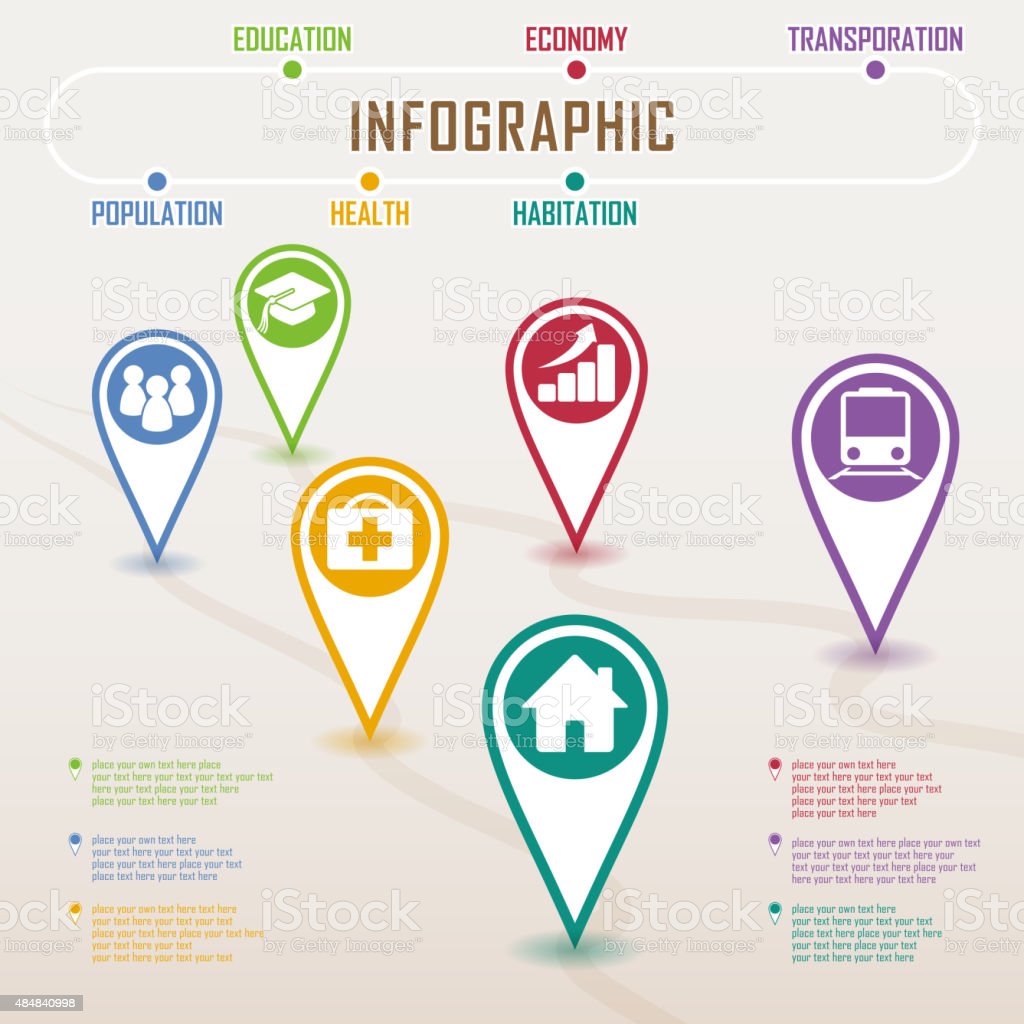 10 Types of Infographics with Examples and When to Use Them