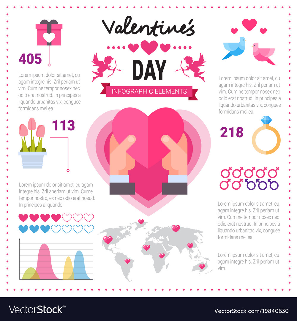 Premium Vector | Love infographic in flat style for any design