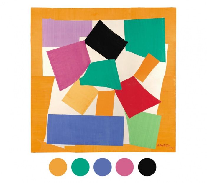 Derivan Matisse Flow Acrylics- Library - WetCanvas | Color mixing chart, Matisse, Acrylic