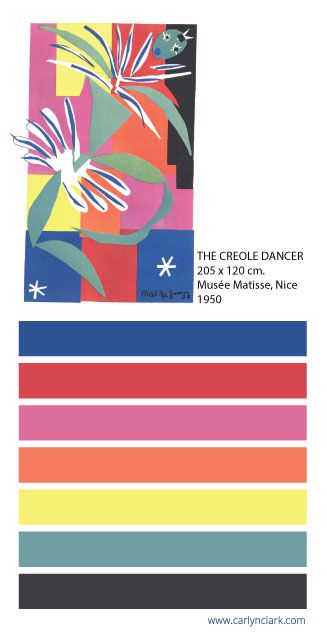Procreate Color Palette - Matisse 1 | Procreate, Color palette, Procreate ipad art
