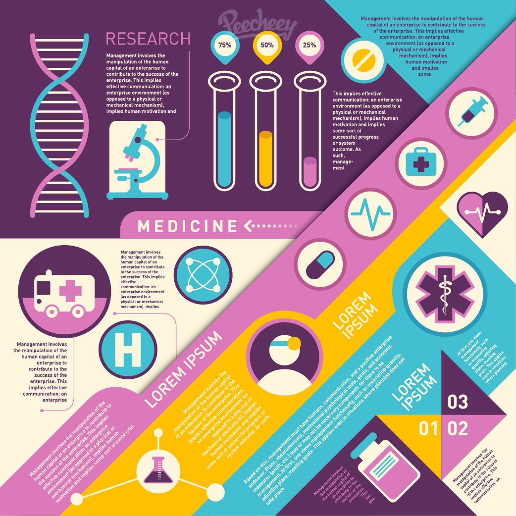 25 best The Medicine Maker images on Pinterest | Health tips, Info graphics and Medical