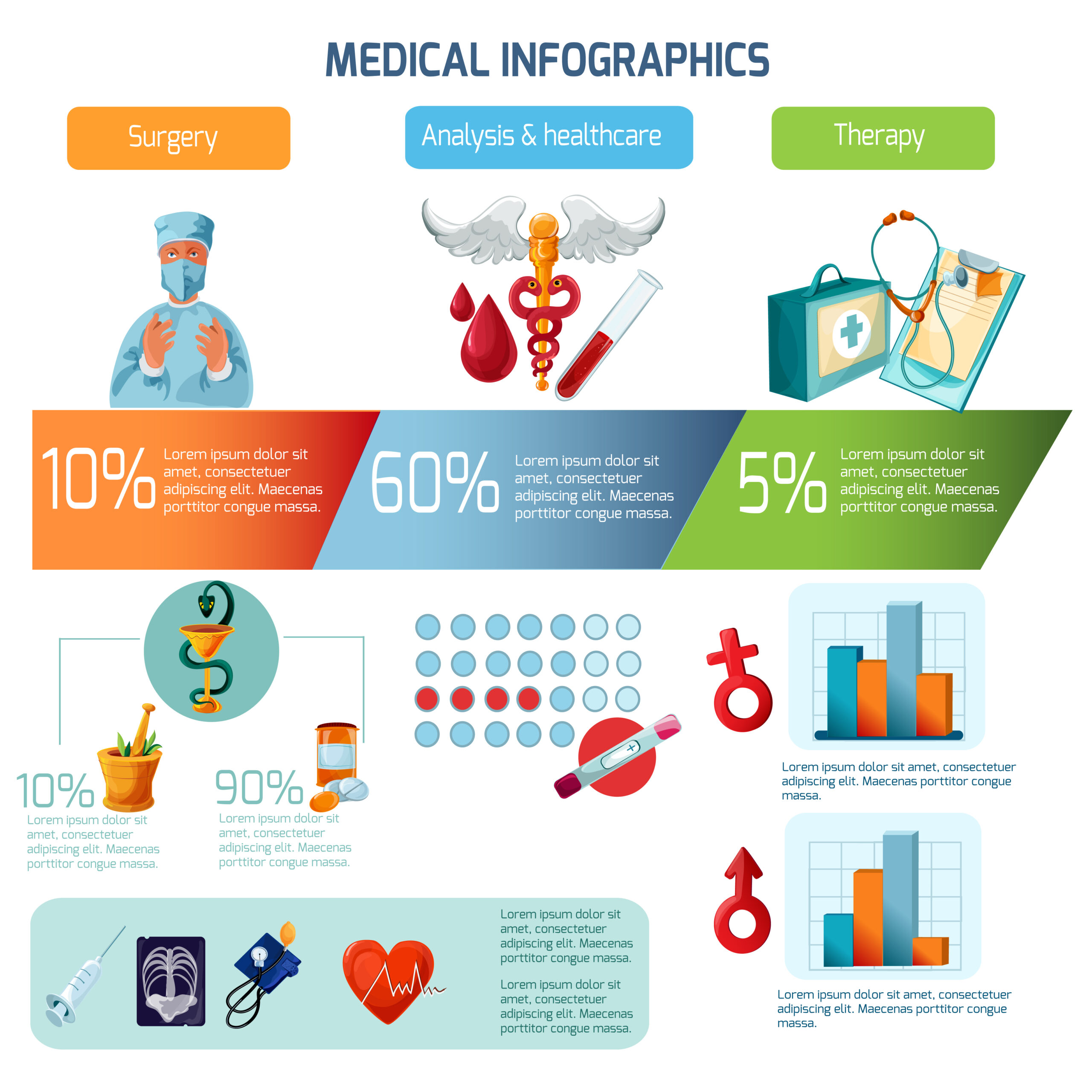 15 Frightening Stats on Medication Adherence (Plus Infographic)