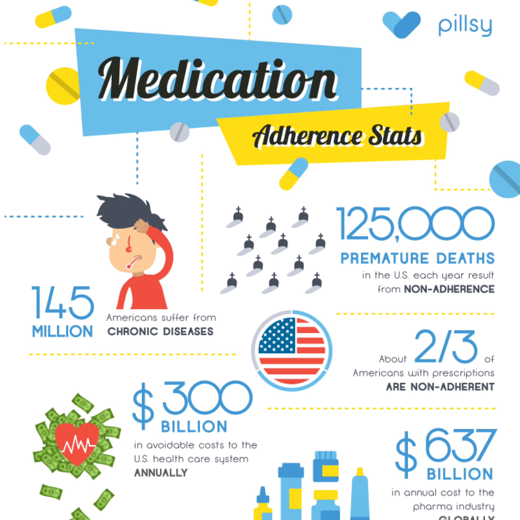 Medicine Infographic Elements by Mariam2707 | GraphicRiver