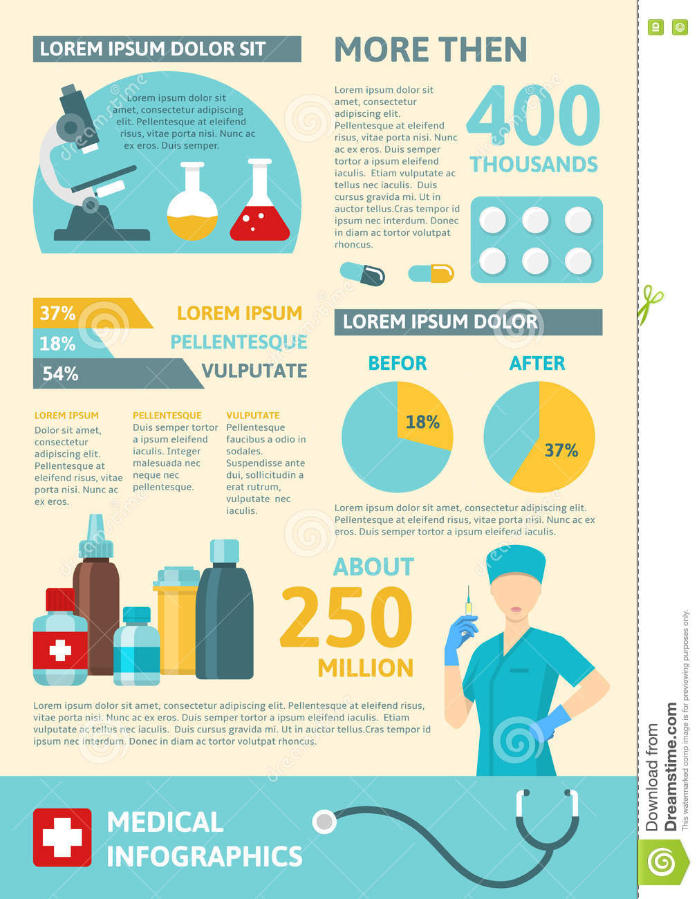 Trends in Alternative Medicine [Infographic] - Business 2 Community