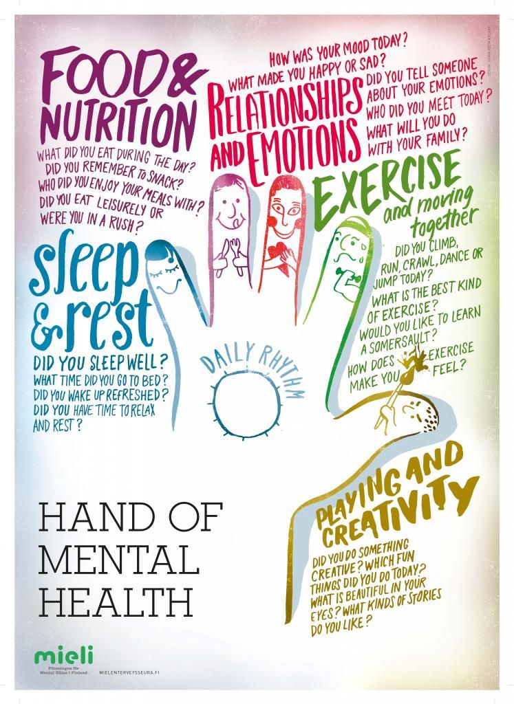 Infographic - 5 Awesome Activities for Mental Health Awareness Week - Kindness Theme