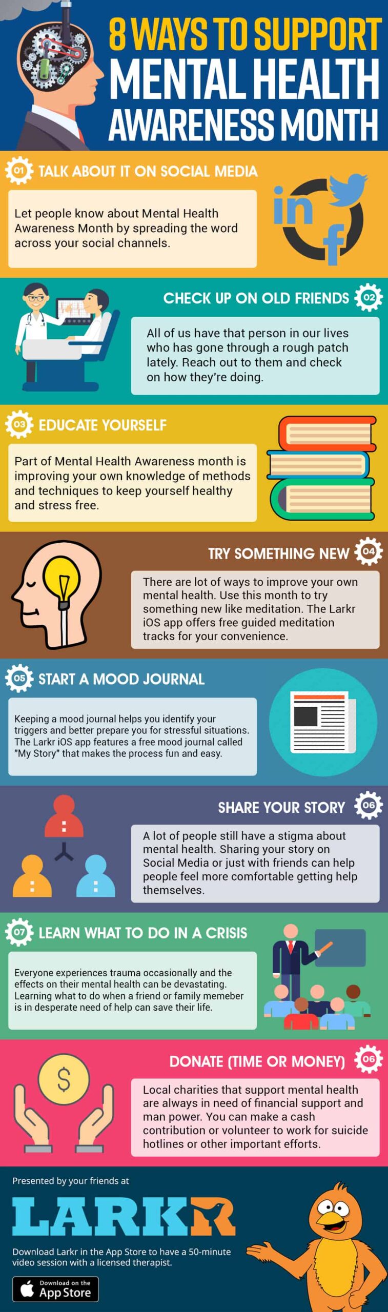 Mental Health Awareness Week  infographic - Counselling Directory