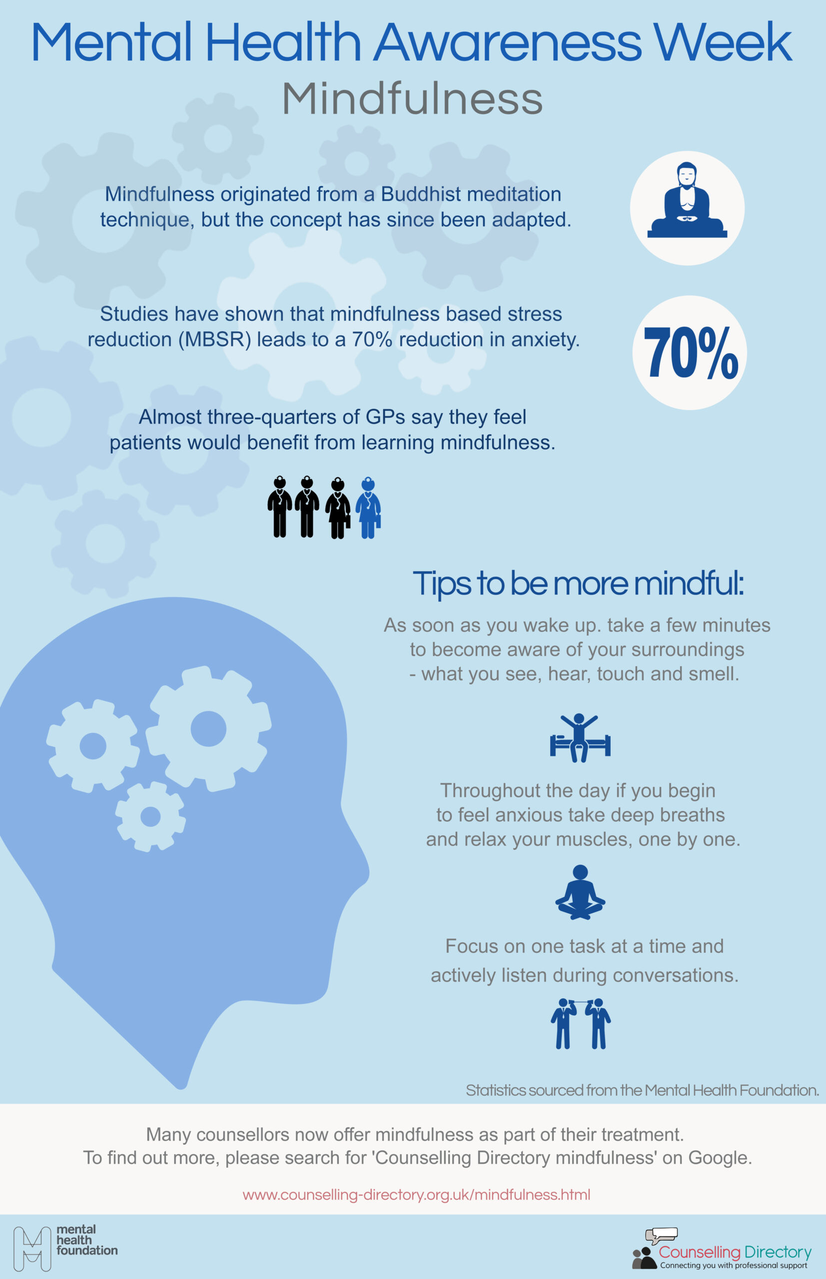 Psychology Infographic : Panic Plan | Mental Health Awareness week Free downloadable PDF ...