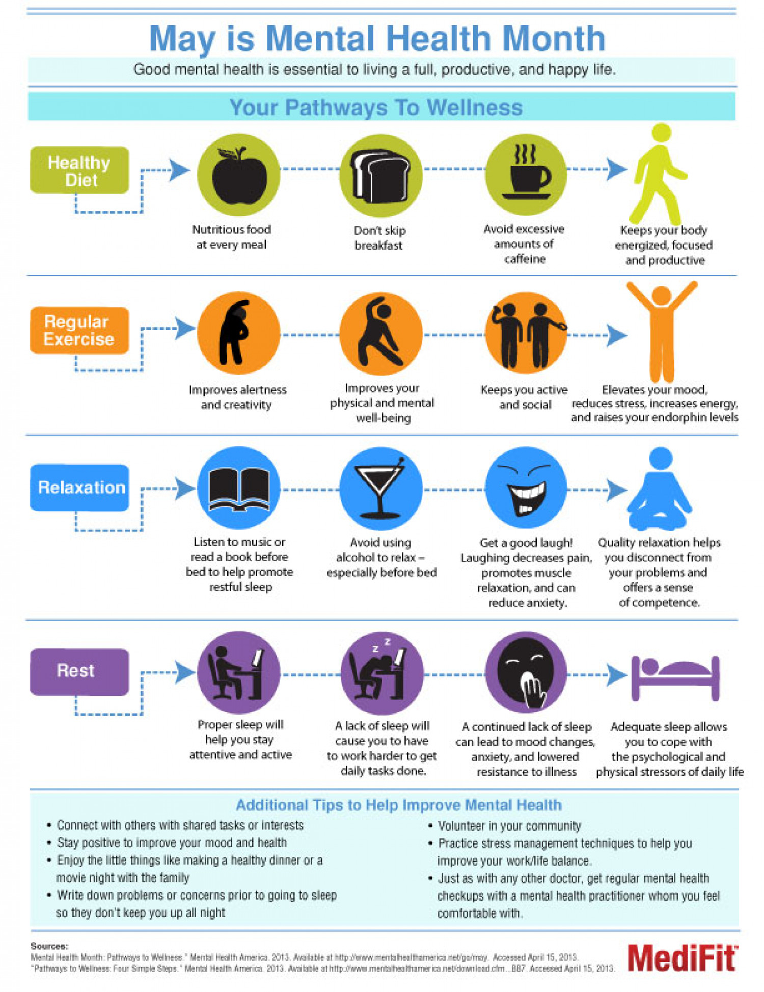 National Minority Mental Health Awareness Month | California State University, Northridge