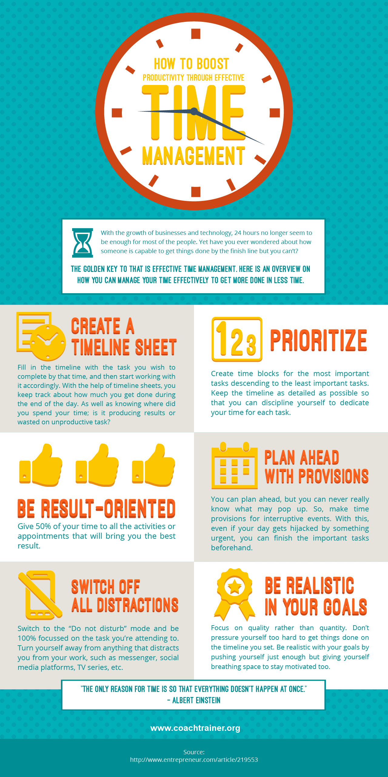 Volunteer Motivations | Visual.ly