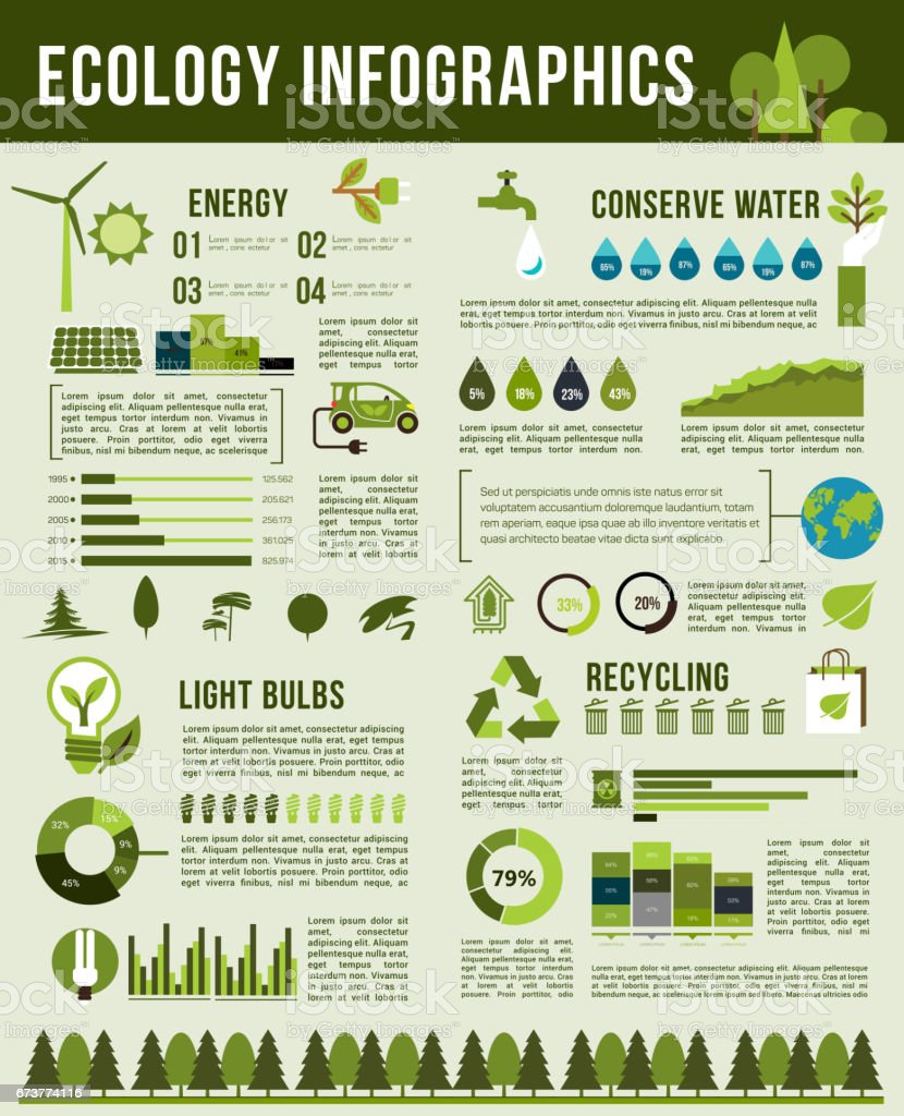 INFOGRAPHIC: Natural capital & biodiversity | Corporate Knights