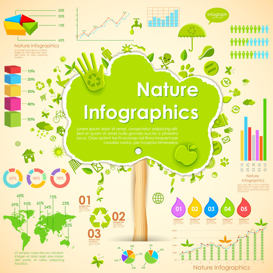 Nature Sacred Infographics - Nature Sacred