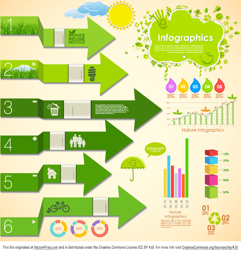 nature infographics - Google Search | Infographic, Save energy, Lorem ipsum