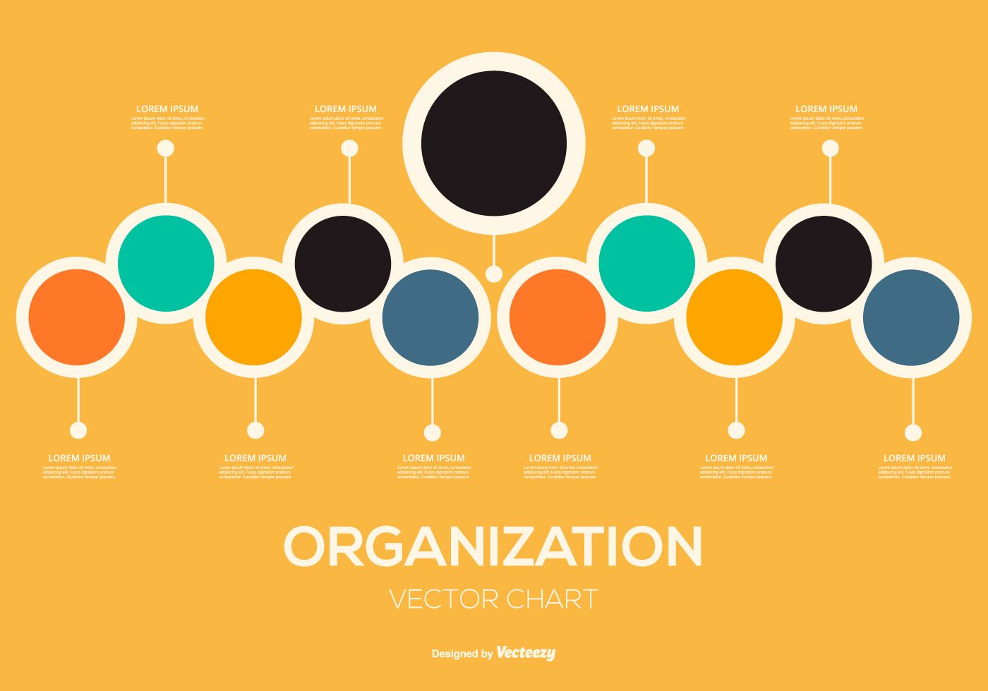 Create organizational chart with Xamarin.iOS Diagram | Syncfusion