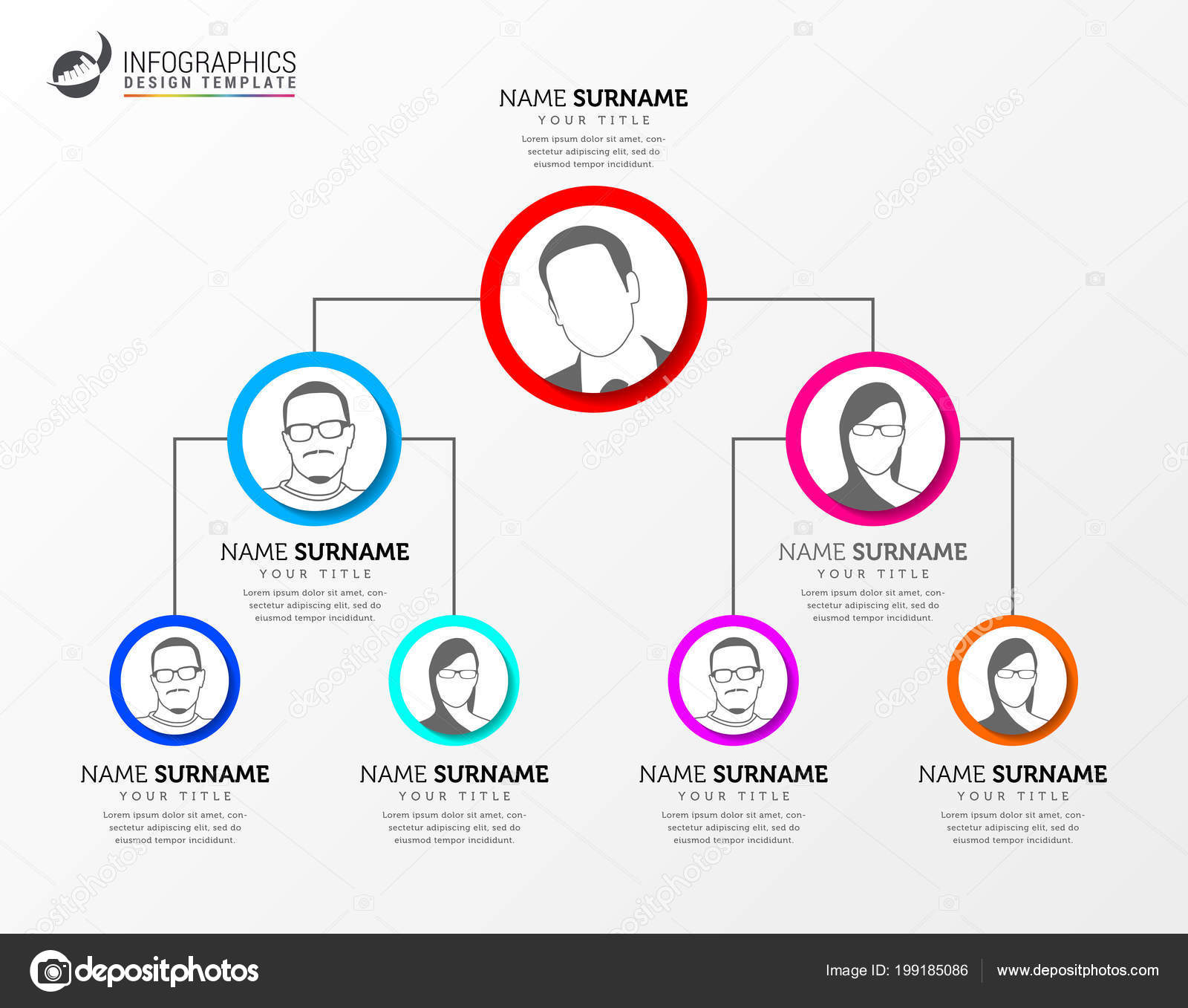 How to create a nonprofit organizational chart