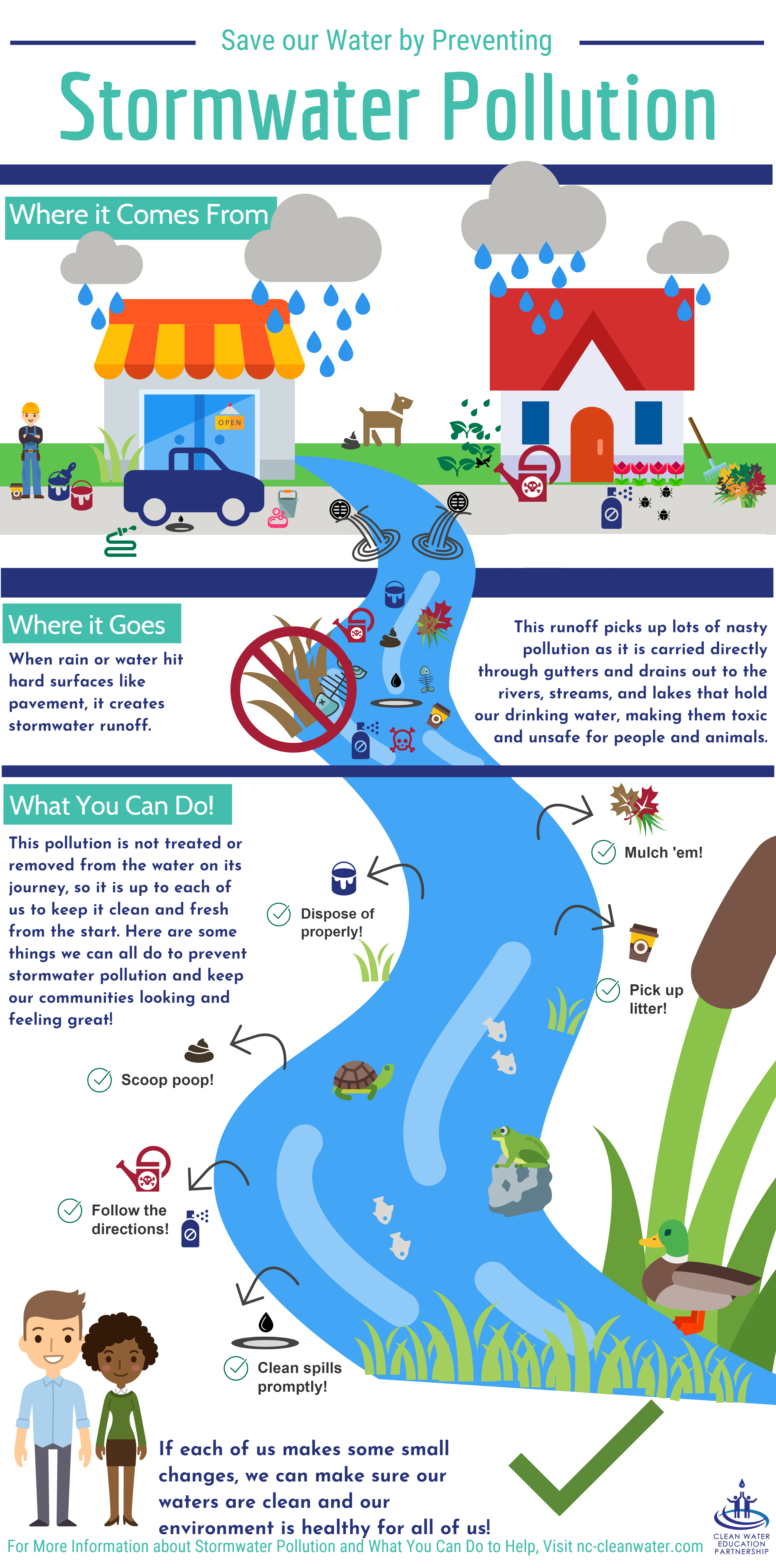 Top 12 Air Pollution & Air Quality Infographics | Home Air Quality Guides