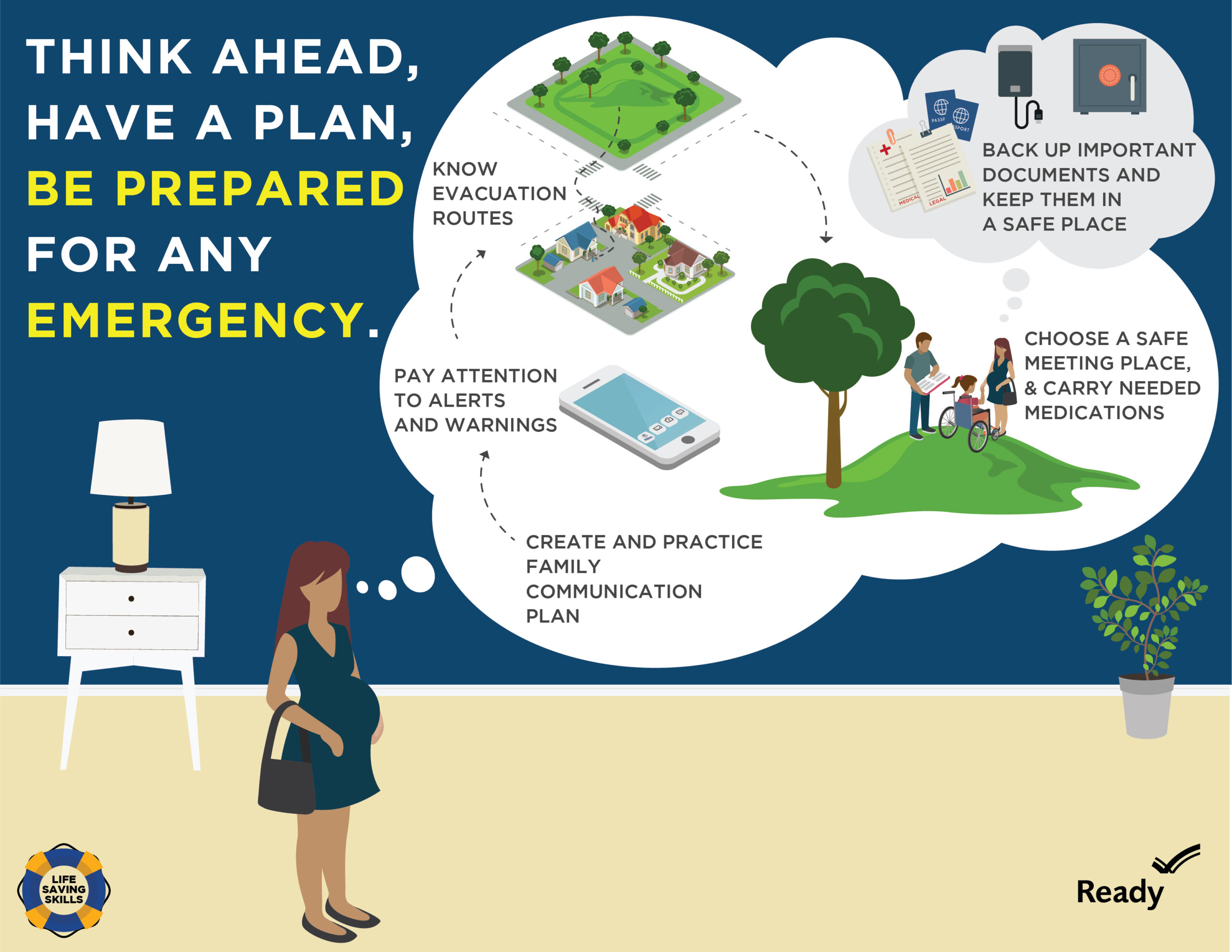 National Preparedness Month 2014 | PreparednessMama