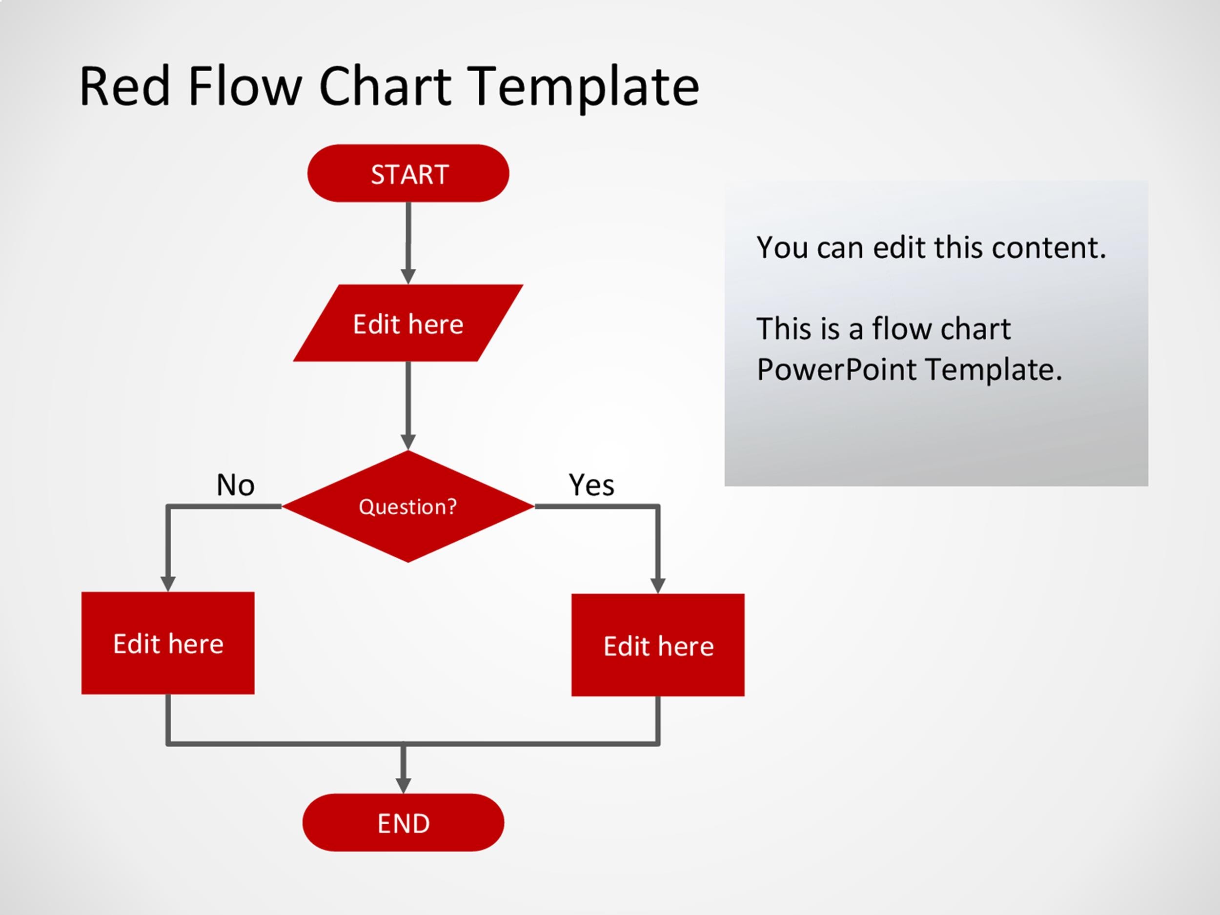 41 Fantastic Flow Chart Templates [Word, Excel, Power Point]