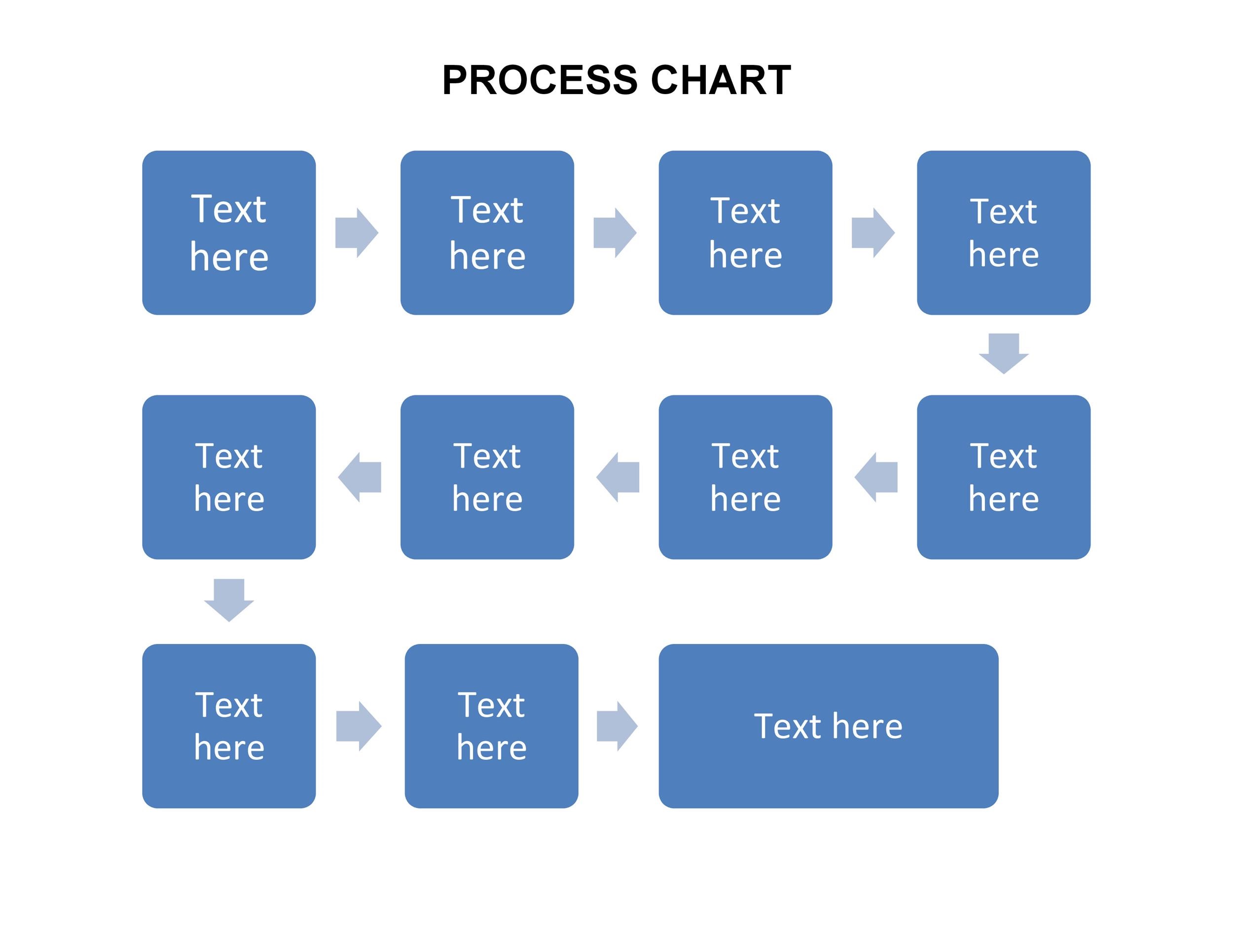 28 Process Infographic Templates and Visualization Tips - Venngage | Process infographic ...