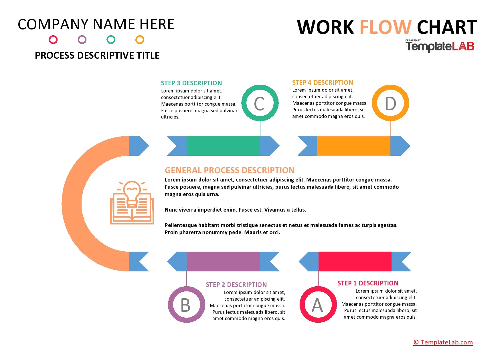 12 Excel Process Flow Chart Template - Excel Templates