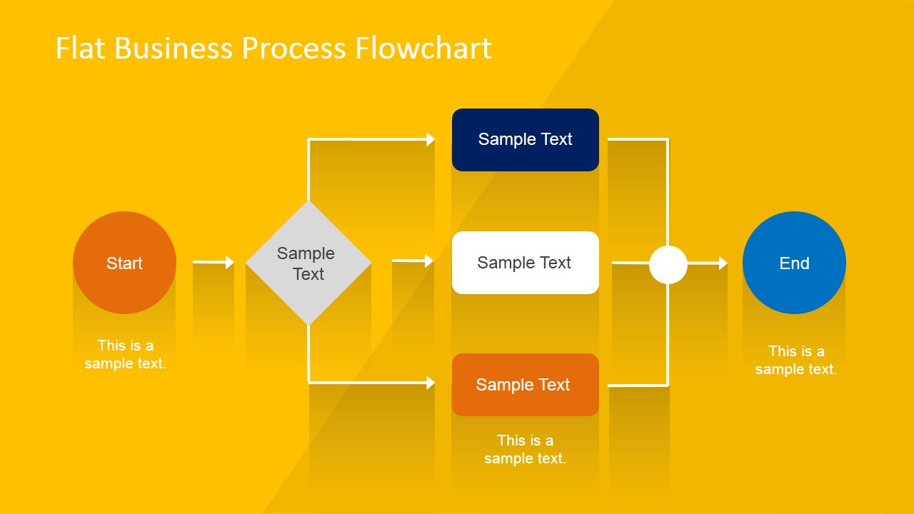 Process Chart PowerPoint Template & Keynote - Slidebazaar