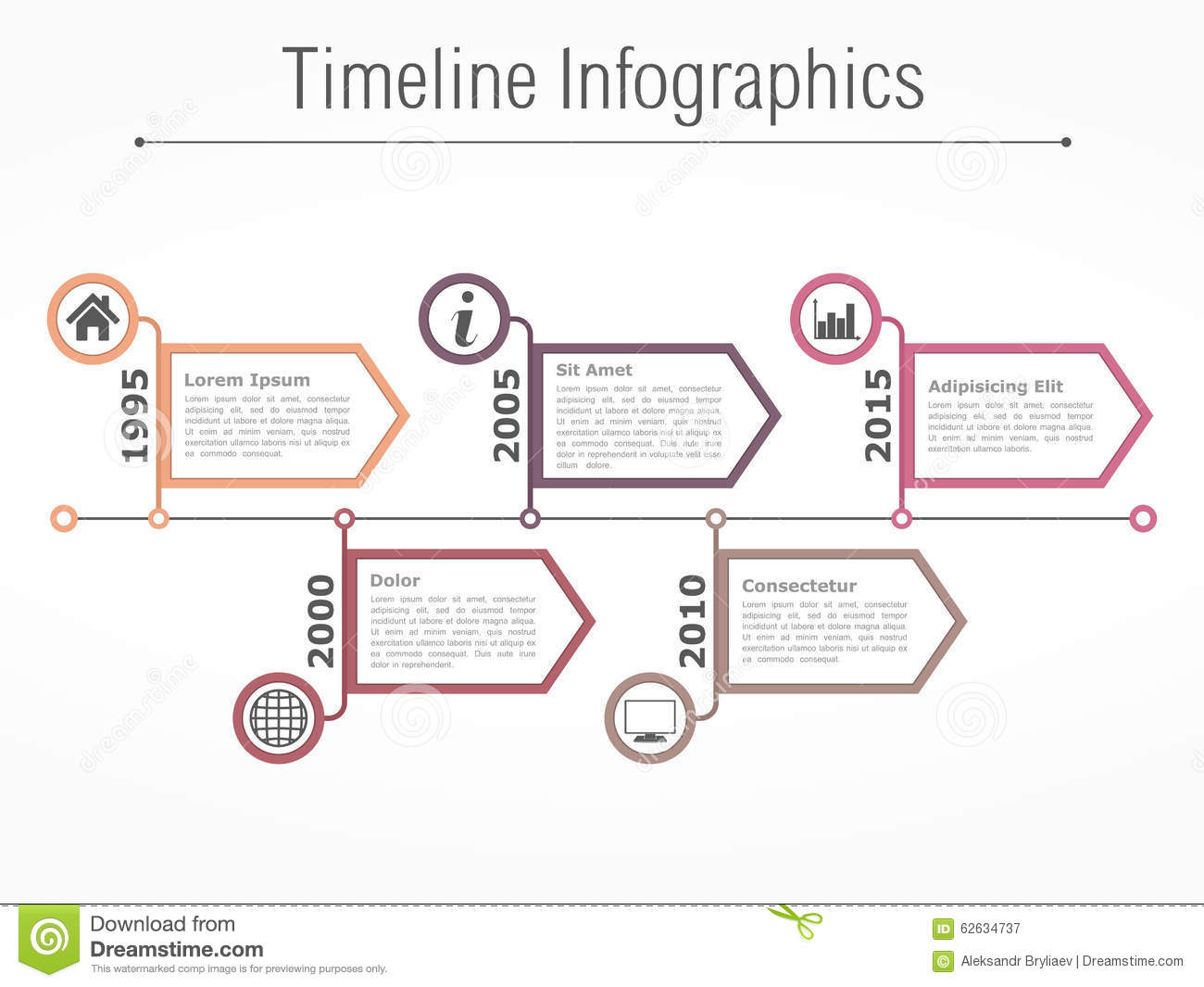Process & Timeline Template | Branding process, Indesign templates, Templates