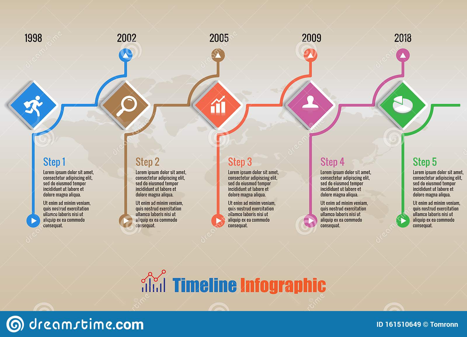 Timeline for Onboarding Template in 2020 | Process flow diagram, Onboarding, Onboarding process