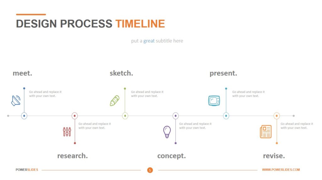 Process Timeline Management Ppt Powerpoint Presentation Summary Ideas | PowerPoint Design ...