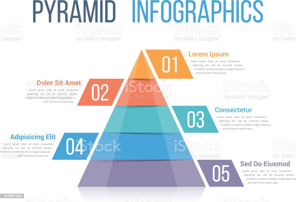 Colorful pyramid infographics diagram 299875 Vector Art at Vecteezy