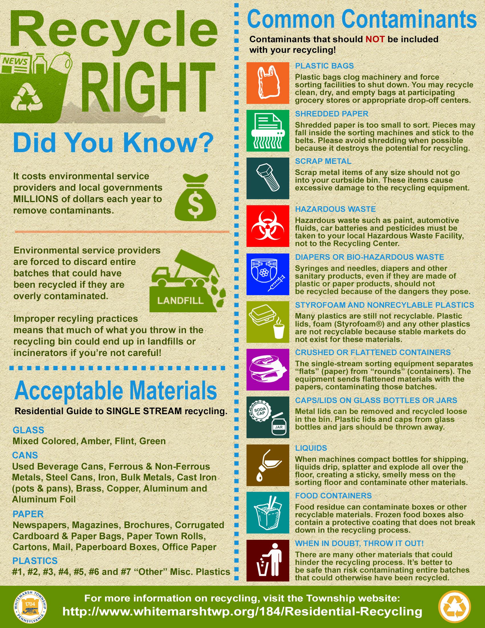 recycling facts - Google Search | Recycling facts, Recycling, Recycling lessons
