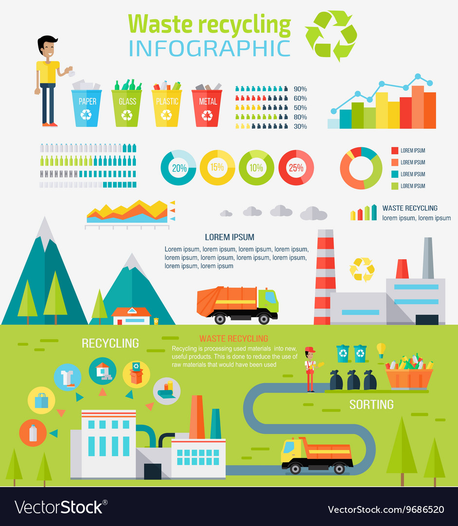Infographics | Environmental Center | University of Colorado Boulder