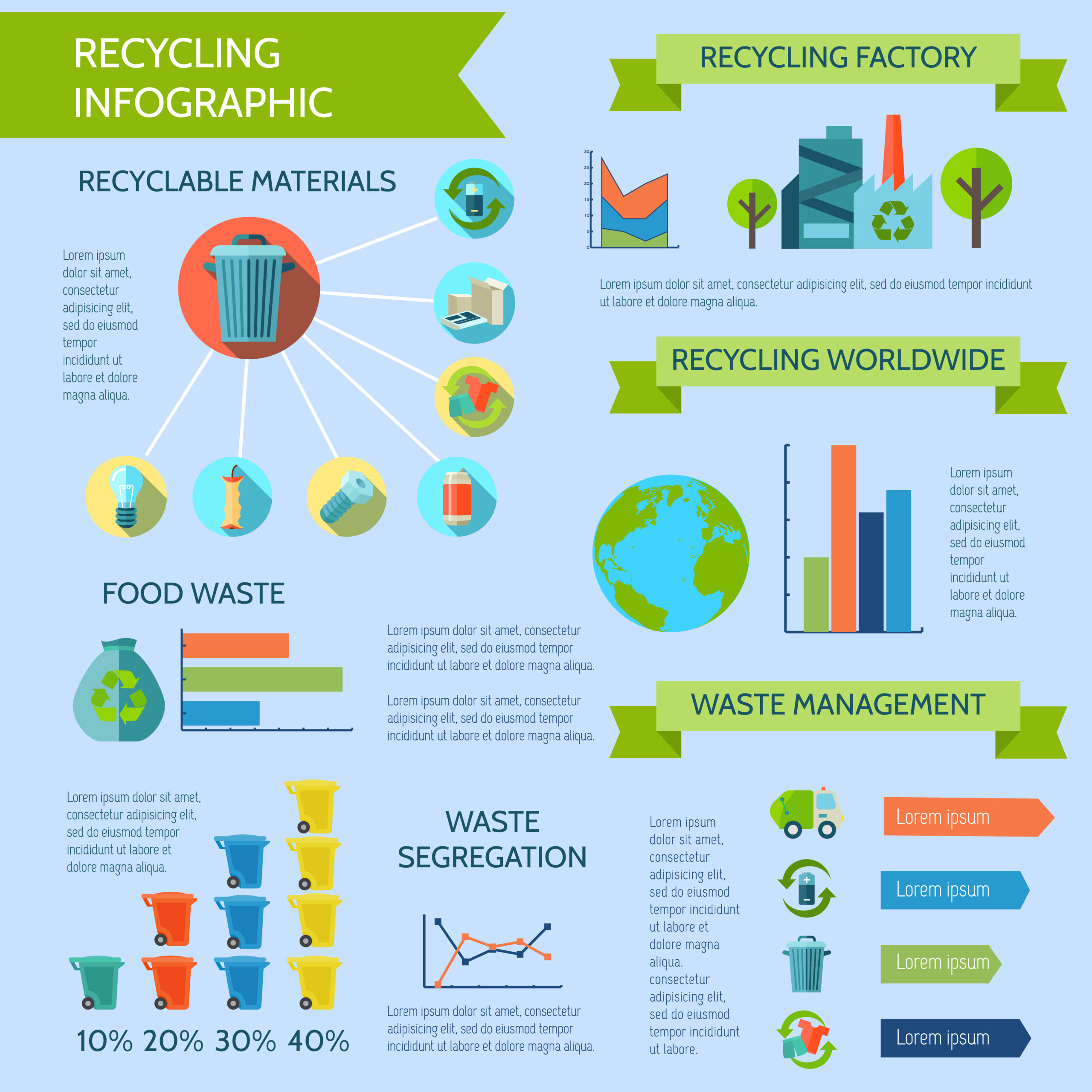 [INFOGRAPHIC] Recycling by the Numbers