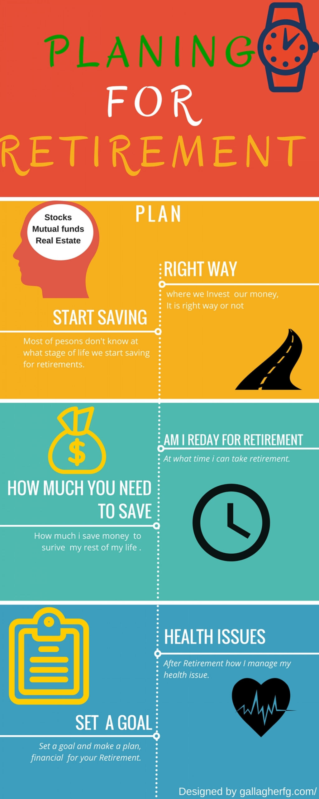 Pin by SeniorAdvisor.com on Infographics | Retirement planning, Retirement, Life insurance policy