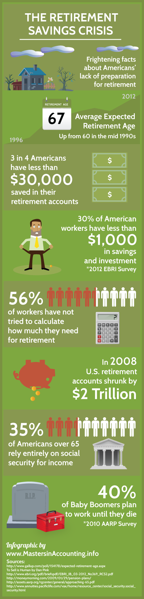 Infographic: 8 Retirement tips that will ensure a comfortable retirement