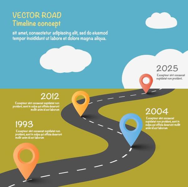 The Small Business Road Map to Internet Marketing Success #infographic - Visualistan