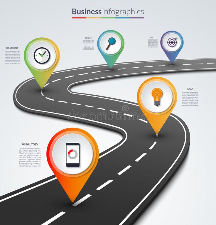 Business Road Map Timeline Infographic Expressway Concepts, Vector Illustration Stock Vector ...