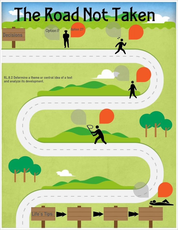 12 Road Map Infographics PowerPoint Templates for Product Release Journey Timelines