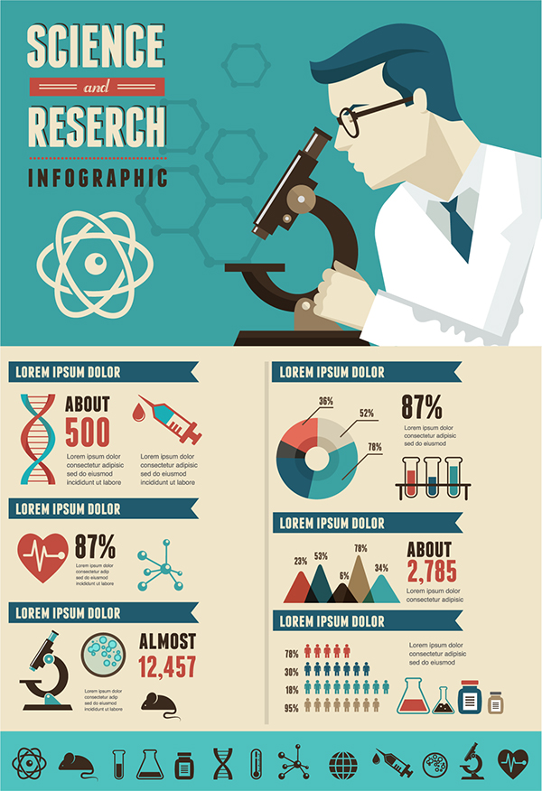 Center for the Promotion of Science infographics on Behance