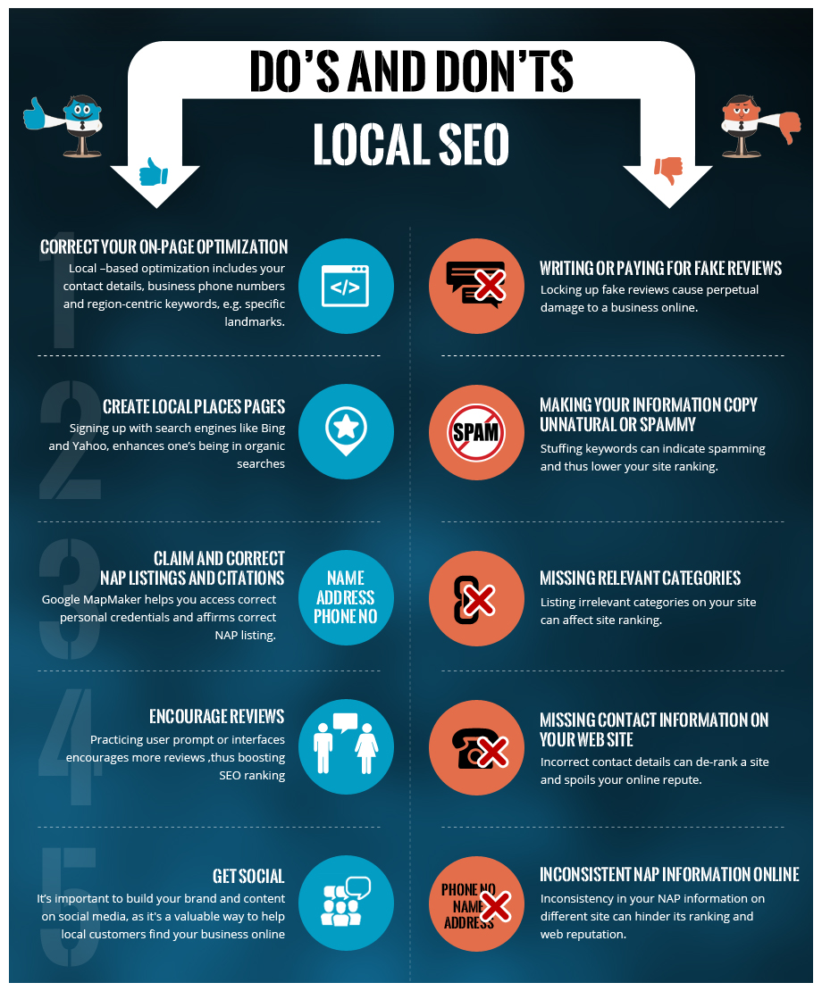 SEO Infographic | Visual.ly
