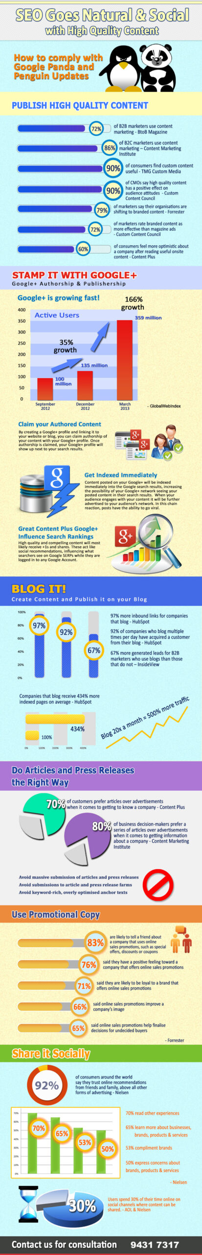 How You Get Google First Page Ranking [SEO Infographic] - NIGCWorld